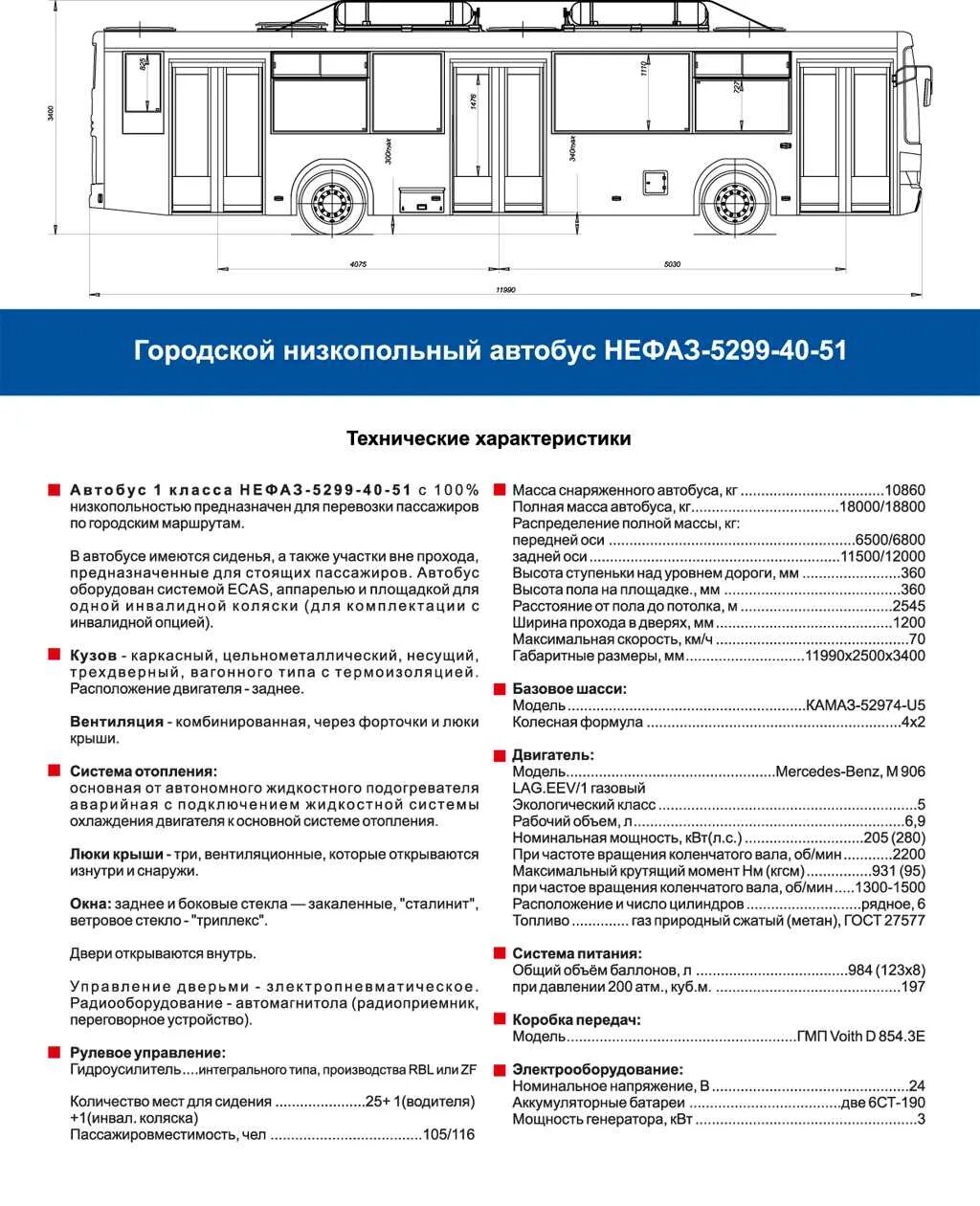 Сколько в автобусе двигателей
