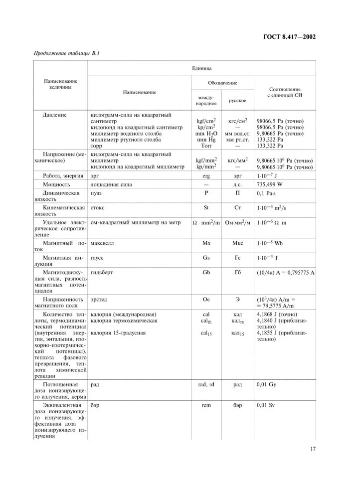 ГОСТ 8 417 2002 единицы величин. ГОСТ 8.417-2002. ГОСТ 417 единицы величин. 4. ГОСТ 8.417–2002.