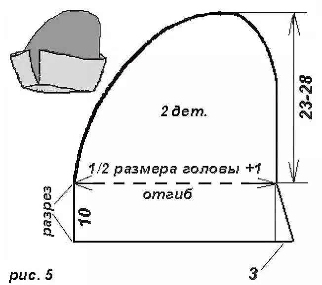 Как сшить шапку деда мороза. Шапка мурмолка выкройка. шапка мурмолка деда мороза выкройка. выкройка головного убора ивана царевича. шапка ивана царевича выкройка.