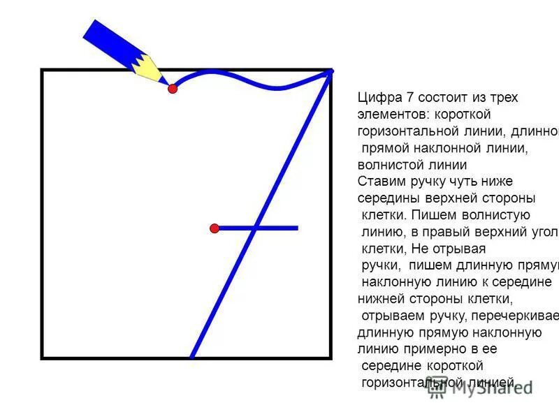 Схема стрижки ровное каре. Этапы стрижки боб каре. Как стричь боб каре с удлинением. Челка пошагово. Как сделать прямую короче.