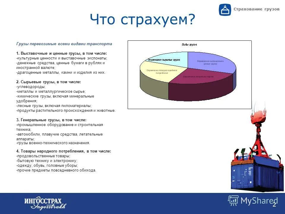 Условия страхование грузов