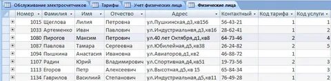 Адрес физ лиц москва