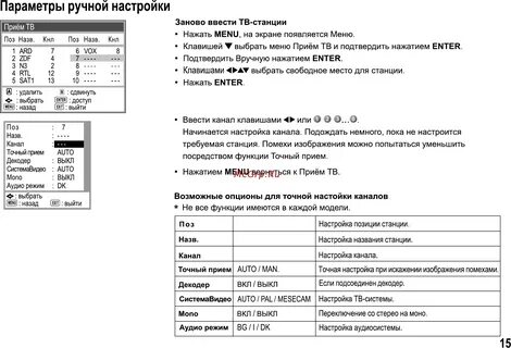 Настройка mono
