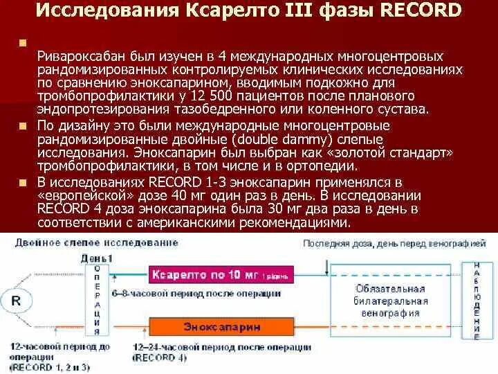 Как правильно принимать ксарелто. Антикоагулянты ривароксабан. Фибрилляция предсердий Ксарелто. Ксарелто схема. Ксарелто схема назначения.