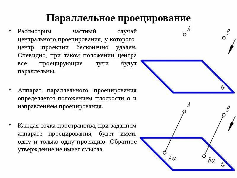 Виды параллельного проецирования. Аппарат параллельного проецирования включает. аппарат центрального метода проецирования. проекционный аппарат параллельного проецирования.. элементы необходимые для выполнения параллельного проецирования.