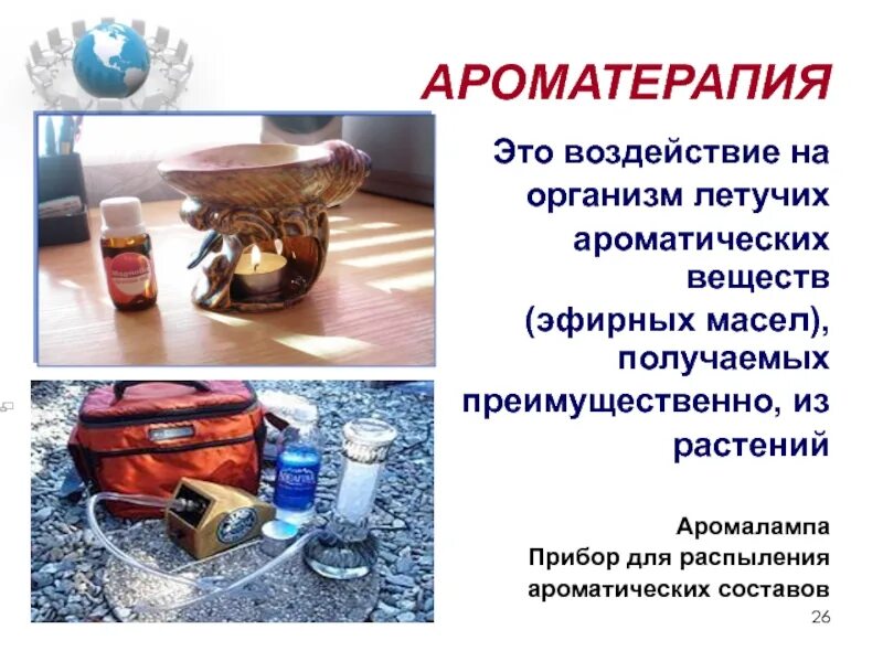 Ароматерапия влияние на организм. Влияние ароматов на человека. Влияние ароматерапии на организм человека проект. Актуальность эфирных масел. Ароматерапия тема для проекта.