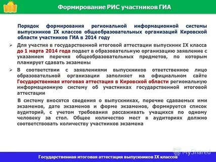 Список не сдавших