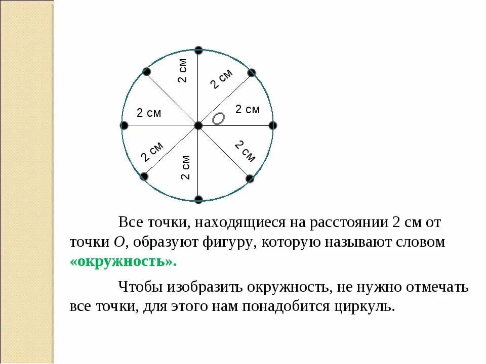 Геометрия 7 класс 150. Взаимное расположение треугольника и окружности. Как расположить точки окружности относительно ее центра. Отрезок соединяющий центр окружности с любой ее точкой. Точки расположенные по кругу.