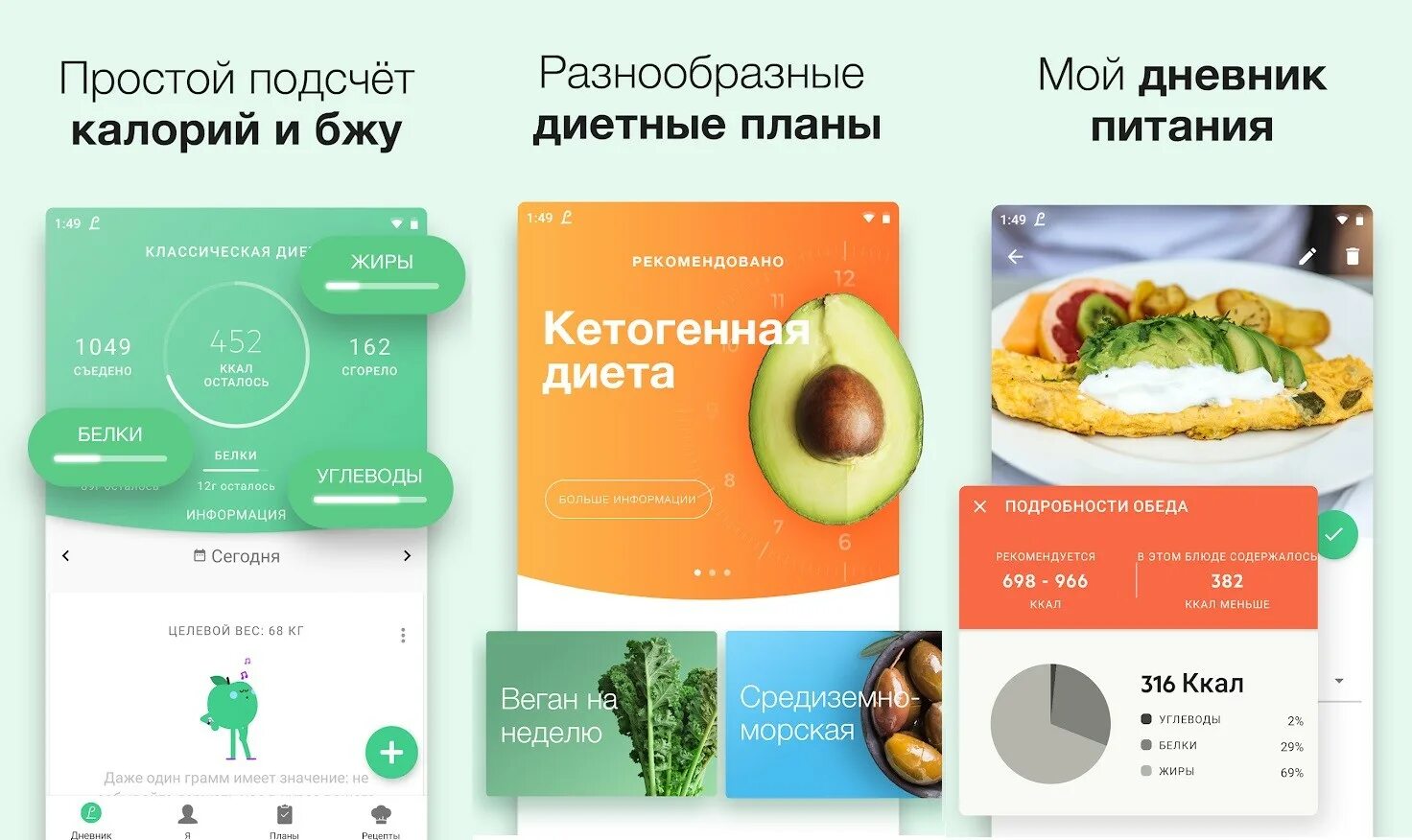 Приложение подсчета калорий в еде. Счетчик калорий приложение. приложение для подсчета калорий. приложение по подсчету калорий. приложения для подсчета ккал.