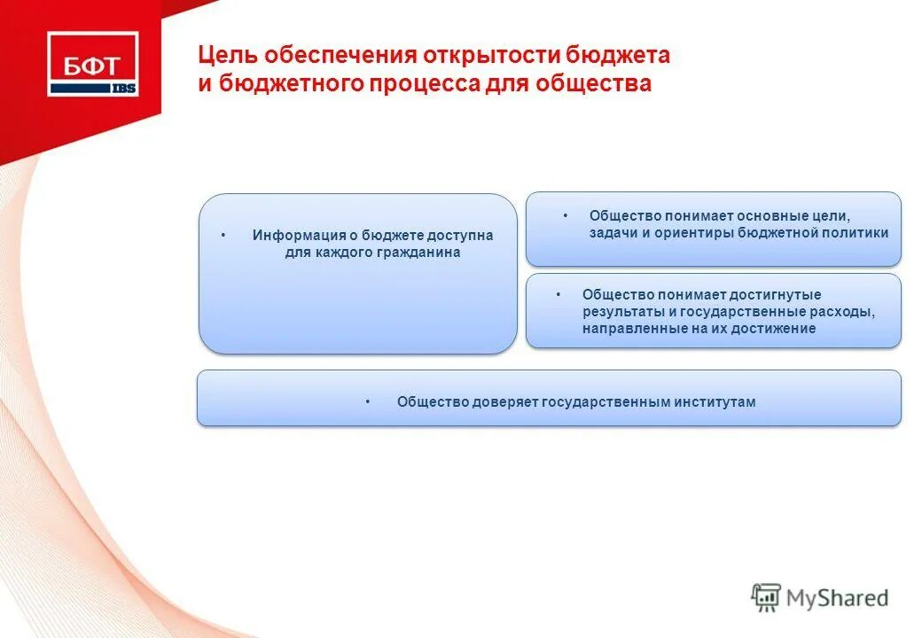 Принцип открытости закрытости. Принцип информационной открытости. Принцип прозрачности (открытости) бюджетной системы рф означает:. Принципы судебного разбирательства. Концепция открытости федеральных органов власти.