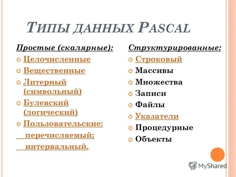 P данный