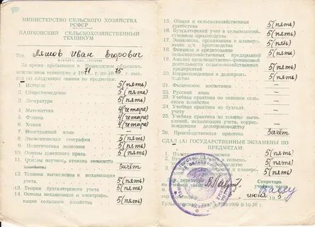 Оценки вкладыш
