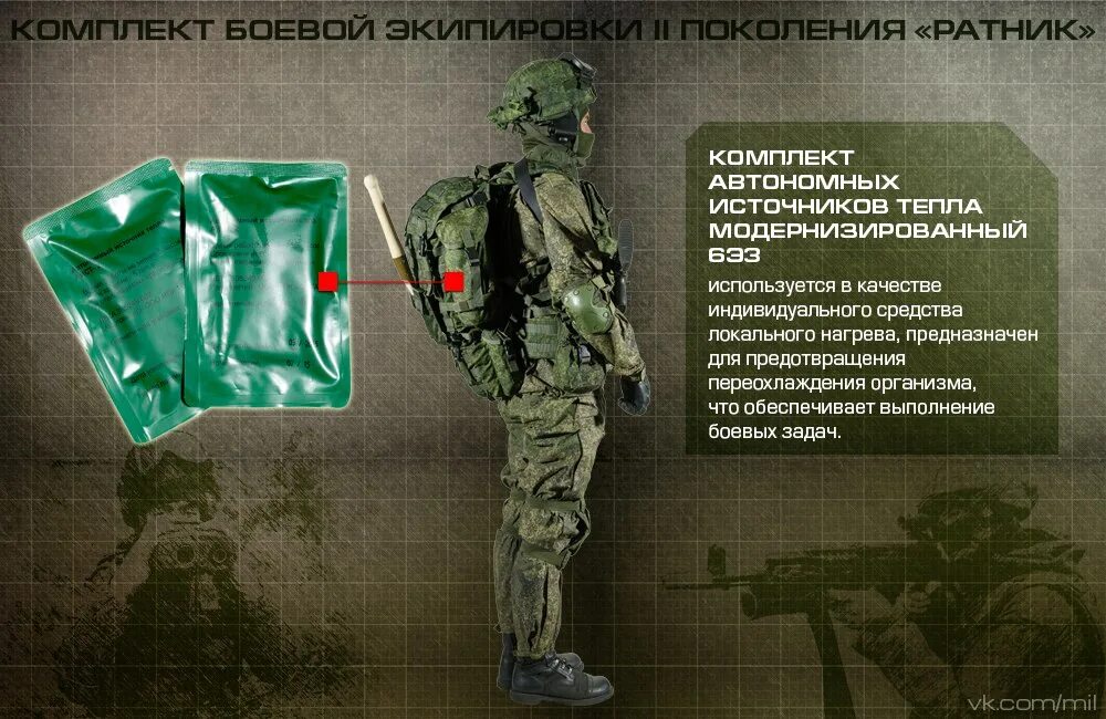 Что такое ратник в компьютере. Комплект экипировки ратник 2. комплект боевой экипировки ратник. комплект боевой экипировки 2 поколения ратник. экипировка ратник 6б49.