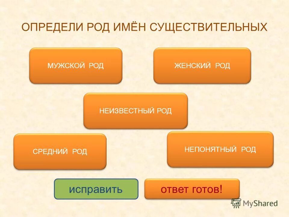 Преподаватель род существительного. Преподаватель род существительного. Род существительного. Род неизменяемых существительных таблица. Преподаватель род существительного.