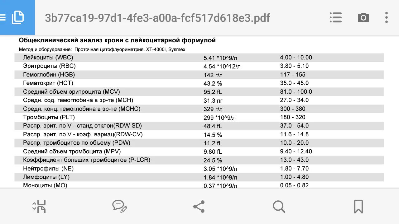 Анализ крови нейтрофилы лимфоциты норма. MPV средний объем тромбоцитов норма. Норма лимфоцитов в крови у женщин. MPV норма у детей нейтрофилы. Нейтрофилы понижены лимфоциты повышены что это значит