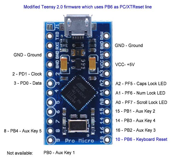 Pro Micro atmega32u4. Arduino Pro Micro atmega32u4 (Leonardo). Arduino Pro Micro 32u4. Arduino Pro Micro pinout.