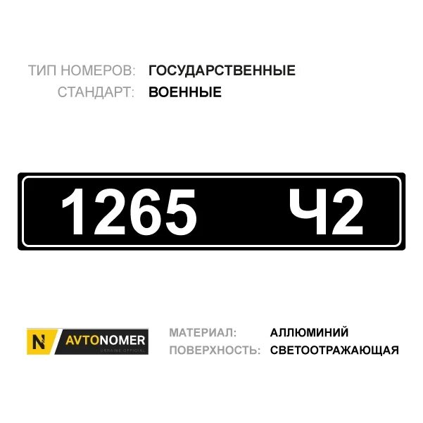 Номера военных украины. Военные номера. Военные номерные знаки. Военные регионы на номерах. Номера военные номера.