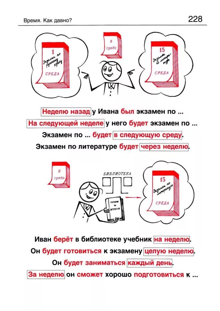 Как быстро и легко выучить русский язык. Грамматика. русский язык для начинающих грамматика.
