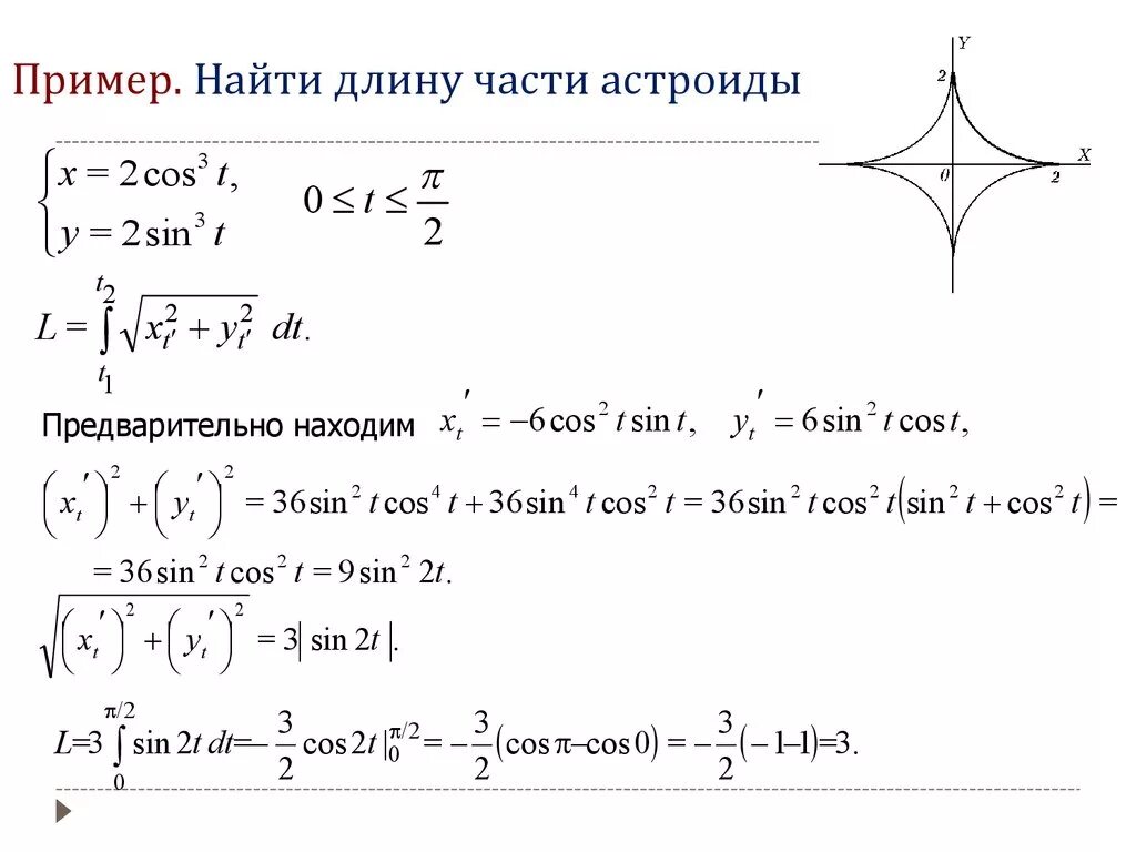 Ab 36 sin a 5 6. Вычислить площадь внутри Астроиды. Площадь Астроиды через интеграл формула. Вычислить площадь поверхности, образованной вращением Астроиды. Вычислить длину дуги Астроиды.