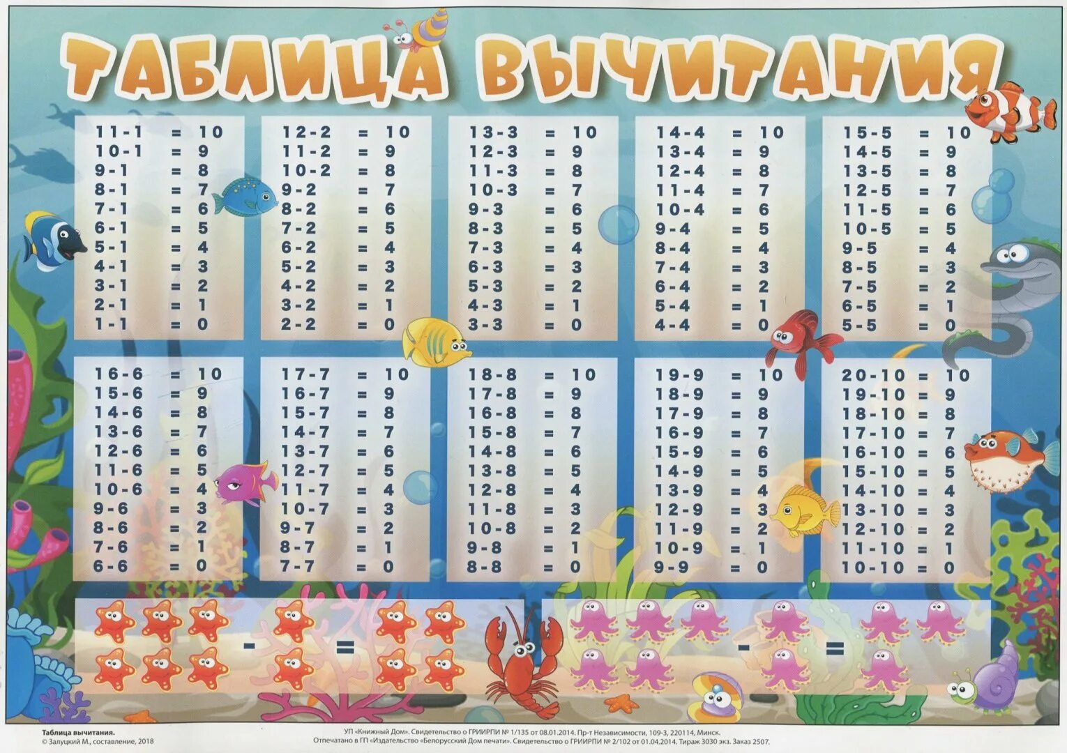 Как научить считать - 30 ответов форум Babyblog