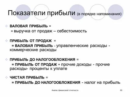 Система показателей доходов
