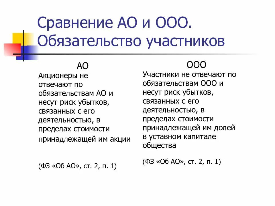 Что выгоднее ип или ооо. Акционерное общество и ООО отличия. Различия ООО И АО. ООО ЗАО ОАО отличия. Дайте характеристику ООО И АО.