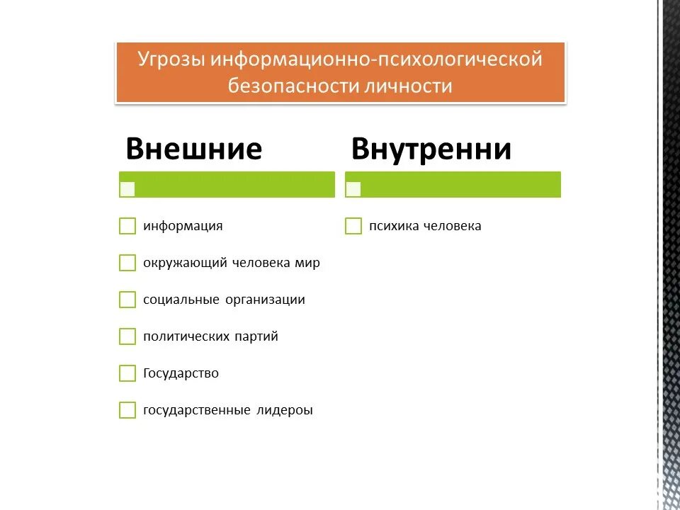 Угрозы информационной безопасности риски. Классификация угроз информационной безопасности: для личности. Психология безопасности информационные угрозы. Внутренние и внешние угрозы личности. Внешние и внутренние угрозы безопасности.