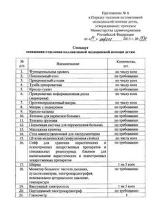 Приказ по паллиативной помощи