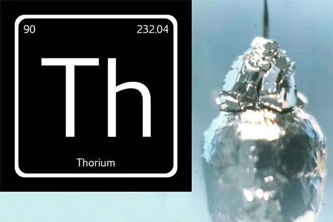 Unknown element