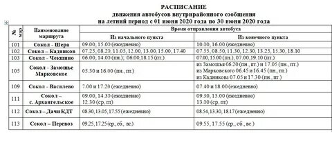 Архангельское автовокзал расписание