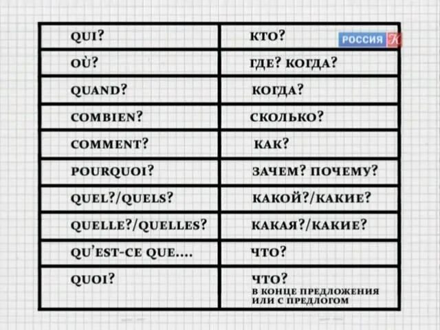 Уроки французского 16 часов