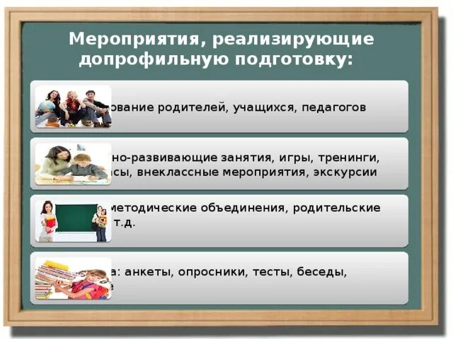 Профильное обучение учащихся. Профильная подготовка учащихся. Презентация психолого-педагогического профиля в школе. Профилизация в школе презентация. Профильные психолого-педагогические классы в школе.