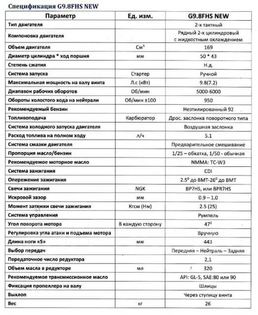 Расход мотора 9.8. Мотор Лодочный Gladiator g5fhs New. Лодочный мотор Gladiator g 9.8 f. Мотор Gladiator g 9.9 fhs. Gladiator g9.8fhs характеристики.