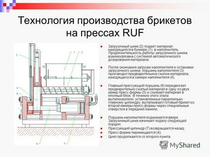 Чертежи пресс брикеты