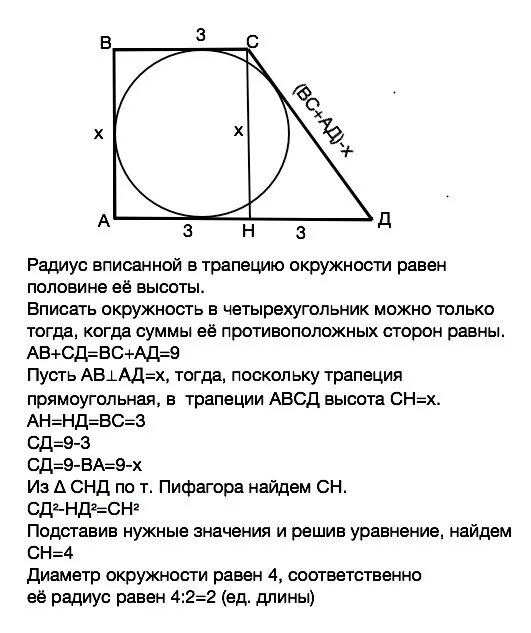 Радиус окружности вписанной в трапецию равен 46. Окружность вписанная в прямоугольную трапецию. Радиус окружности вписанной в прямоугольную трапецию. Круг вписанный в прямоугольную трапецию. Радиус вписанной окружности в трапецию.
