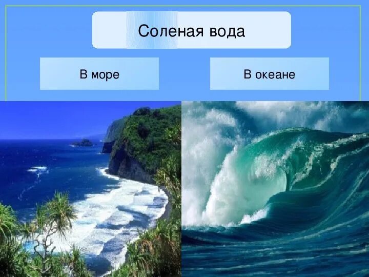 Рассказ о красоте моря окружающий мир. Море 2 класс. Рассказ о красоте моря. Красота моря окружающий мир. Красота моря 2 класс окружающий.