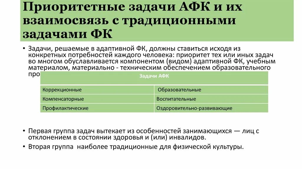 Задачи относятся к задачам физического воспитания. Приоритетные задачи АФК. Приоритетные задачи адаптивного физического воспитания.. Приоритетными задачами АФК являются. Приоритетные задачи адаптивной физической культуры.