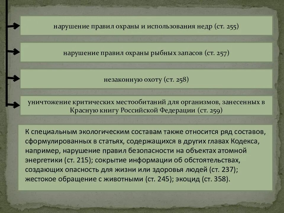 Ответственность за нарушение недр. Нарушение правил охраны и использования недр. нарушения правил охраны недр. состав преступления экологических преступлений. виды экологических преступлений и наказания.