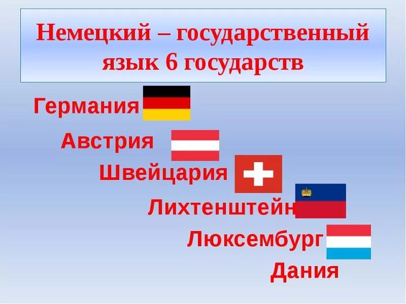 В каких странах говорят на немецком. Страны где говорят на немецком. Страны говорят на немецком языке. Страны говорящие на немецком.