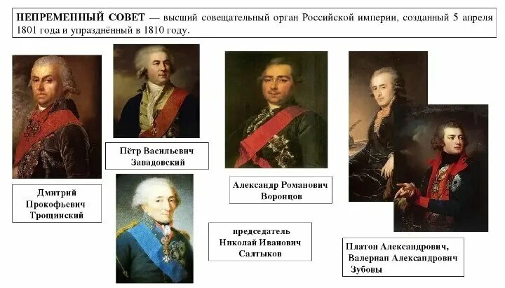 1801 Непременный совет. Непременный совет и негласный комитет.