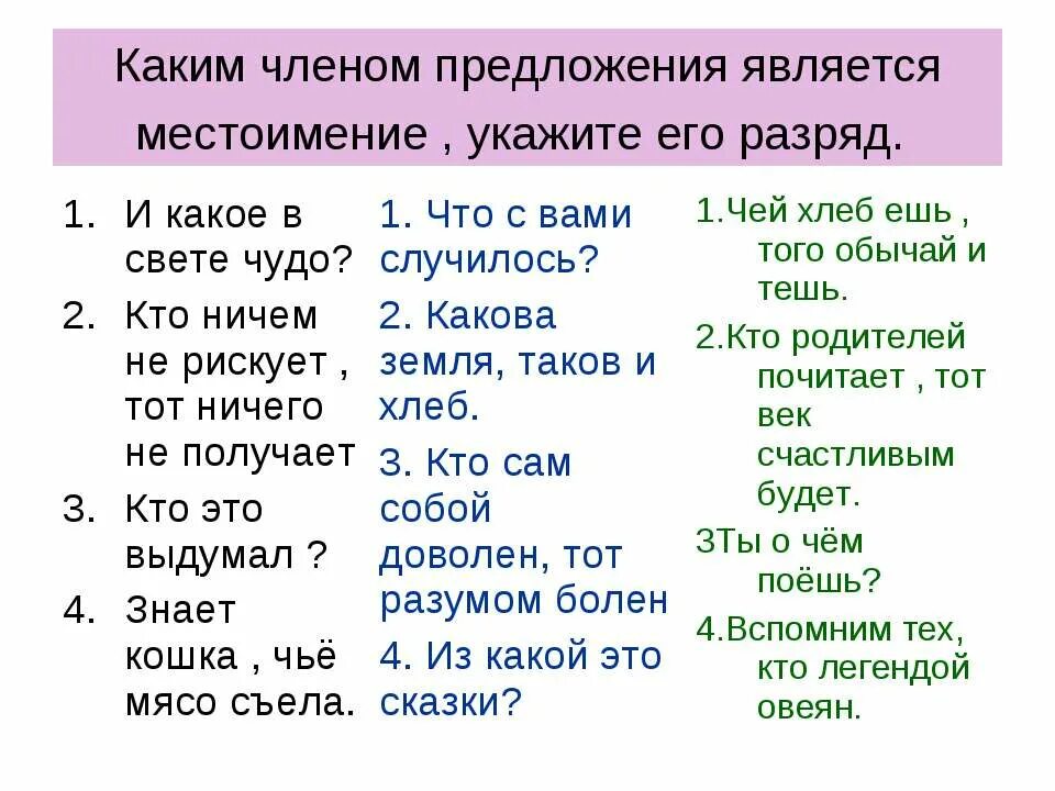 Местоимение бывает подлежащим