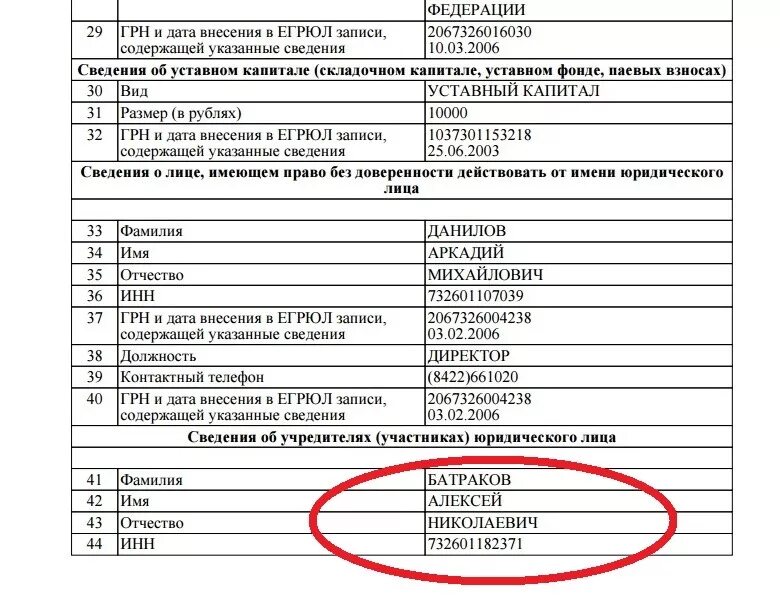 Дата место номер регистрации по егрюл