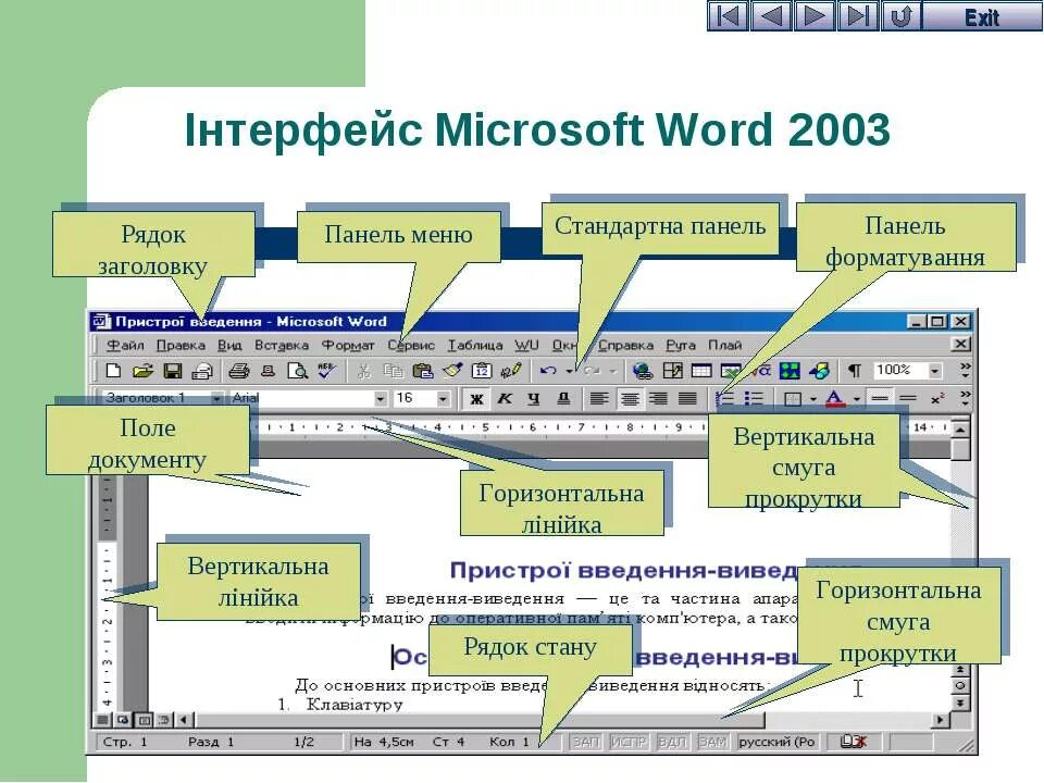 Назначение редактора word. Интерфейс окна MS Word 2003. Текстовый процессор ворд 2003. Элементы интерфейса текстового редактора MS Word. Интерфейс окна основные элементы MS Word 2003.