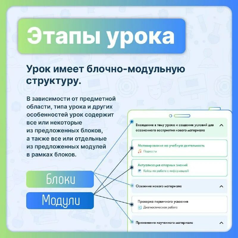 Библиотека цифрового образовательного контента логотип. Библиотека цифрового образовательного контента 18 7 класс. Библиотеки цифрового образовательного контента (цок). Библиотека цифрового образовательного контента 18 7 класс. Цок цифровой образовательный контент.