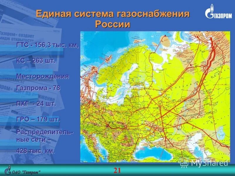 Гтс зоне