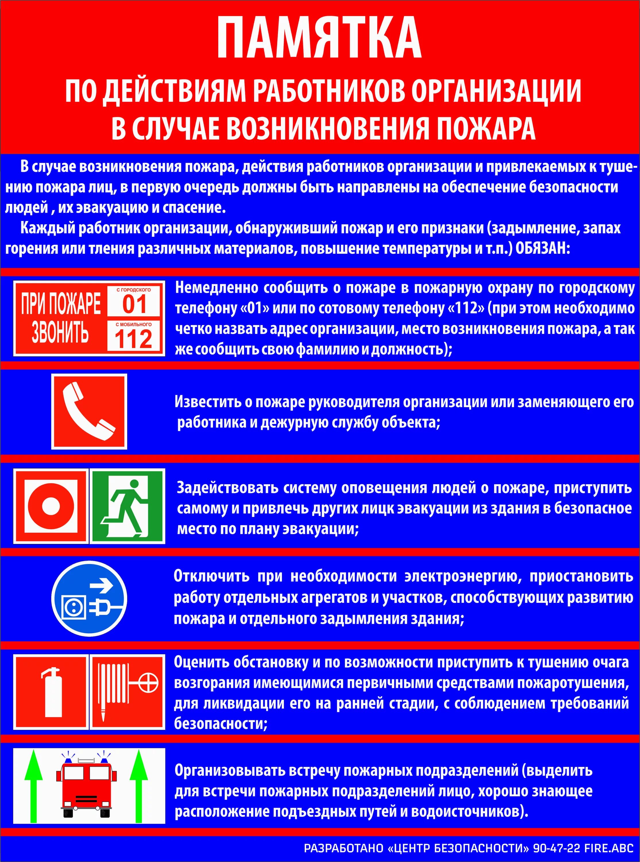 Противопожарная безопасность.порядок действий при пожаре. Действия сотрудников при пожаре в учреждении. Памятка действий работников при пожаре на предприятии. Памятка в случае возникновения пожара. Действия людей в случае пожара