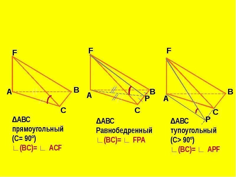 Самостоятельная работа по теме двугранный угол. Угол между двумя плоскостями. Задачи на тему двугранный угол 10 класс. Геометрия 10 класс двугранный угол перпендикулярность плоскостей. Определение натуральной величины угла.