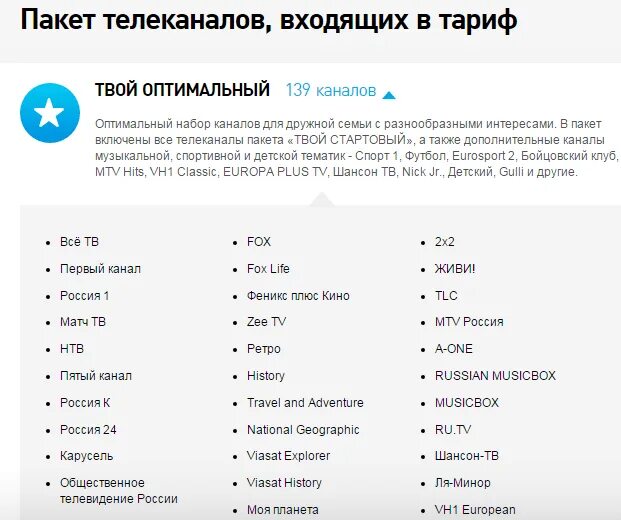 Ростелеком кабельное Телевидение список каналов. Ростелеком трансформер список каналов. Каналы интерактивного телевидения Ростелеком список каналов. Телевидение Ростелеком список каналов 2021. Какие каналы показывают ростелеком