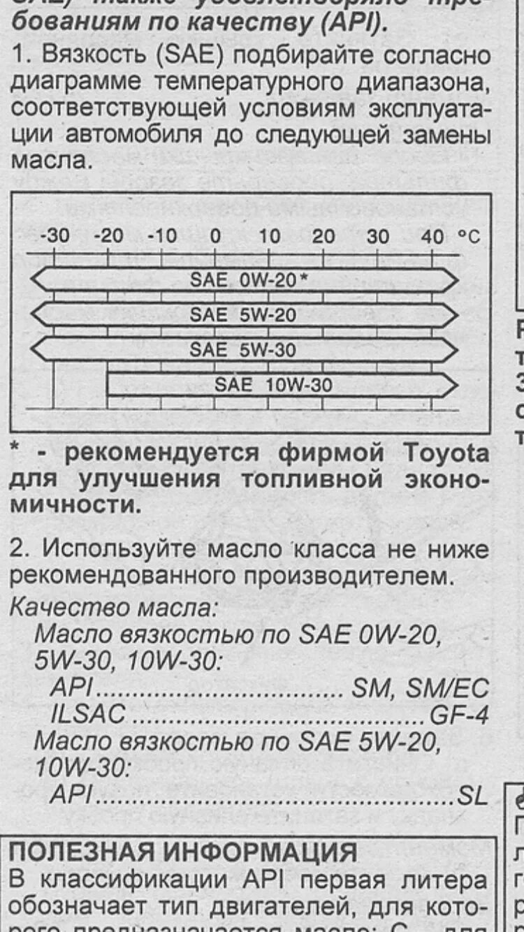 Масло в двигатель 1nz fe. Допуски масла для двигателя 1nz Fe. Масло для двигателя 1nz-Fe Тойота. 1nz-Fe рекомендованное масло. Масло в двигатель 1nz-Fe по мануалу.