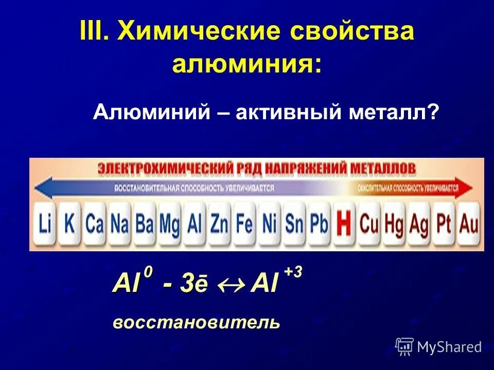 Активность металлов в растворах. Таблица активности металлов. Активные металлы в ряду активности. Ряд активности металлов таблица. Таблица активных металлов.